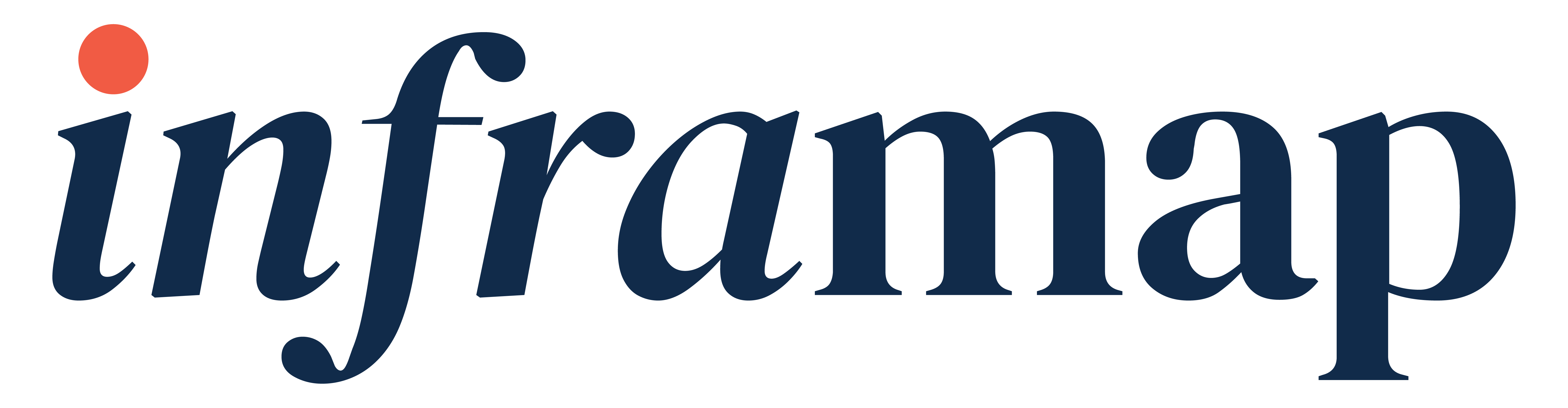 InfraMap